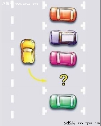 ������⼼��ͼ��