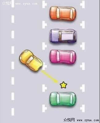 ������⼼��ͼ��