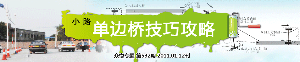 �����ż��ɹ���